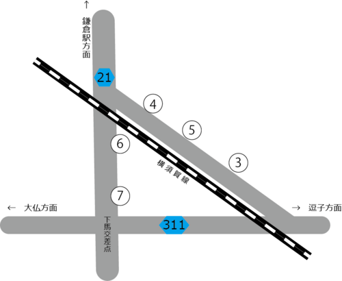京急バス