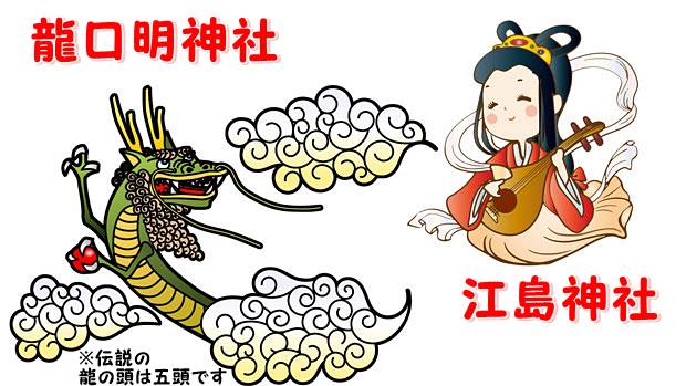 弁財天と五頭龍大神