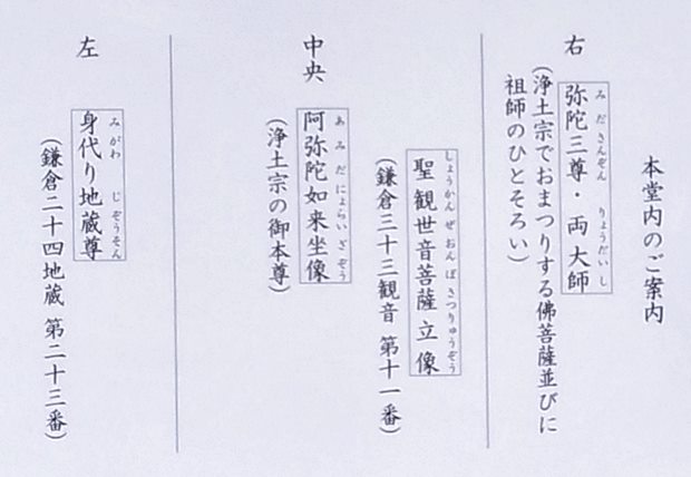 鎌倉延命寺の本堂