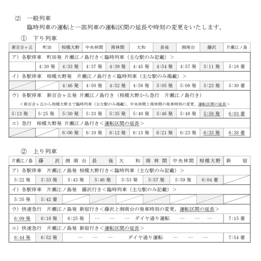 小田急年末年始時刻表